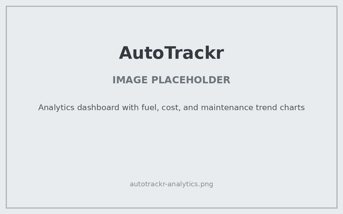 PLACEHOLDER: Analytics dashboard with fuel, cost, and maintenance trend charts