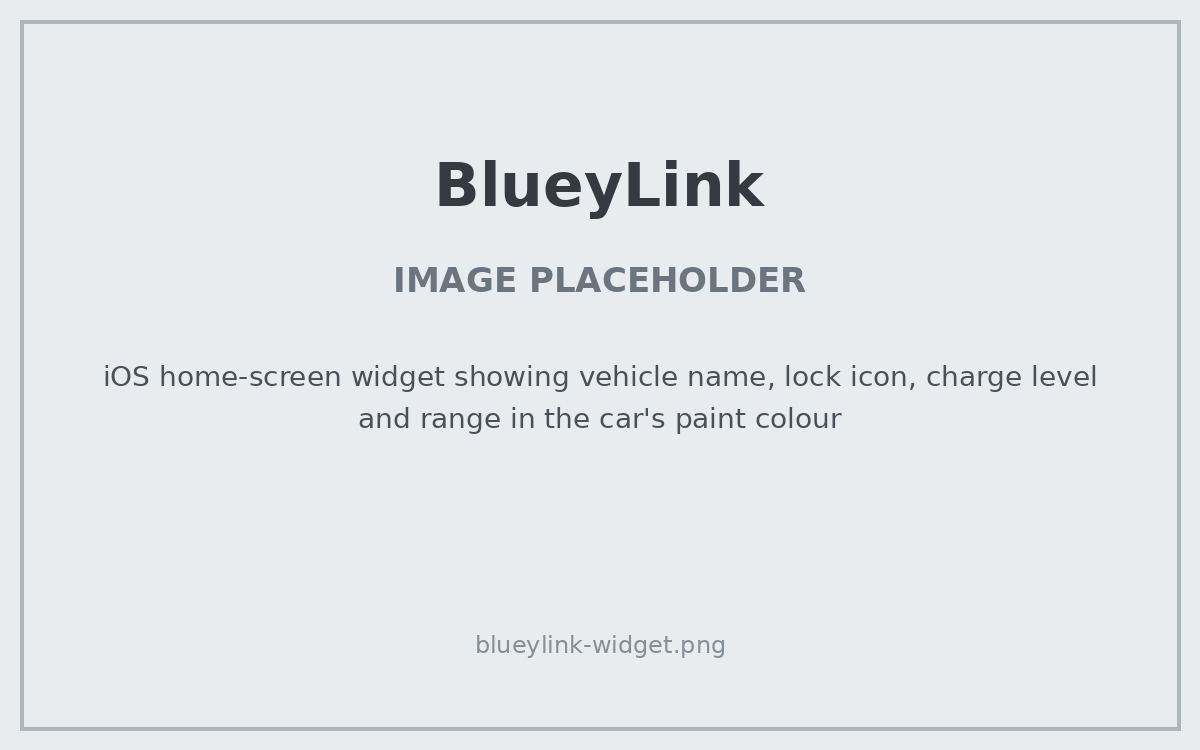 PLACEHOLDER: iOS home-screen widget showing vehicle name, lock icon, charge level and range in the car's paint colour