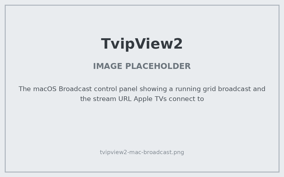 PLACEHOLDER: The macOS Broadcast control panel showing a running grid broadcast and the stream URL Apple TVs connect to