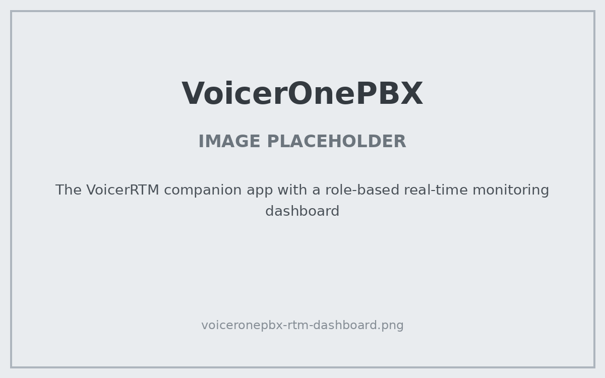 PLACEHOLDER: The VoicerRTM companion app with a role-based real-time monitoring dashboard
