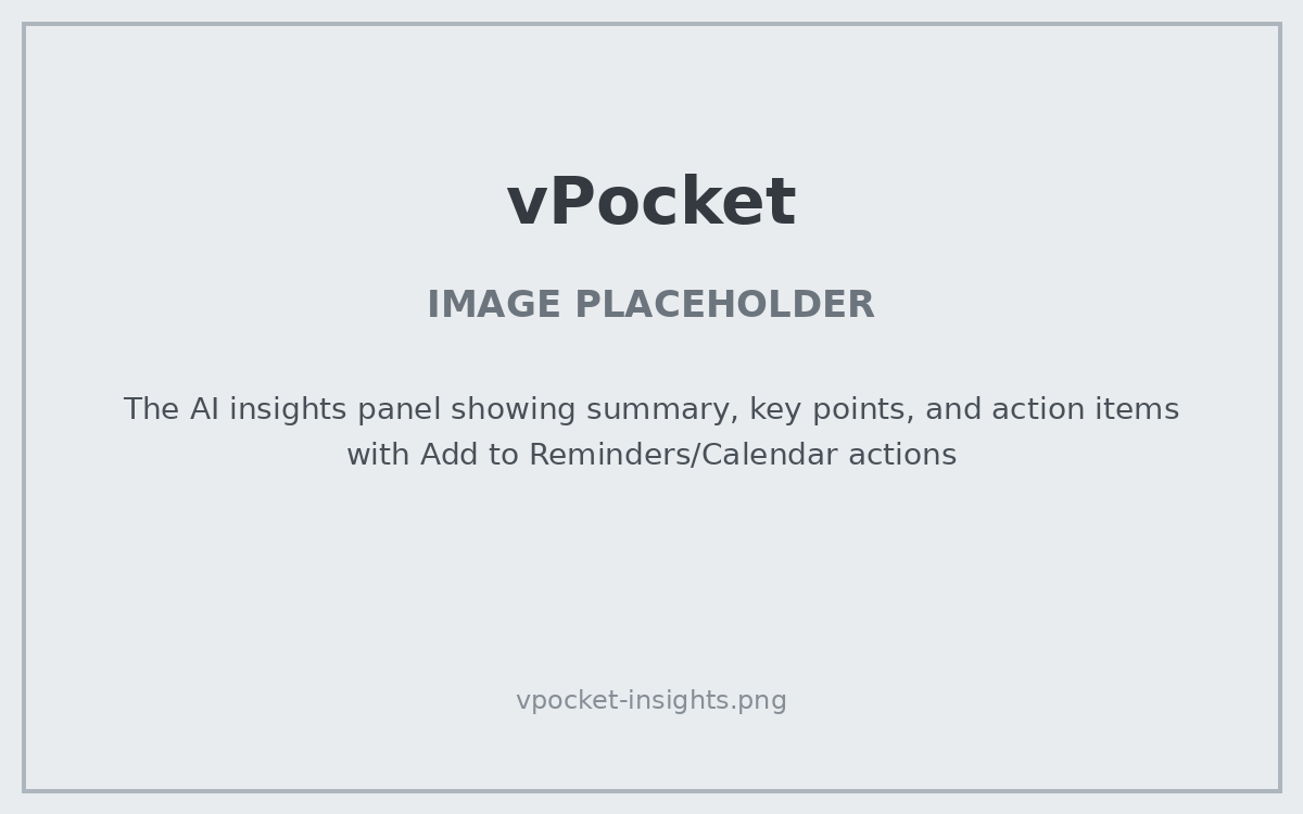PLACEHOLDER: The AI insights panel showing summary, key points, and action items with Add to Reminders/Calendar actions