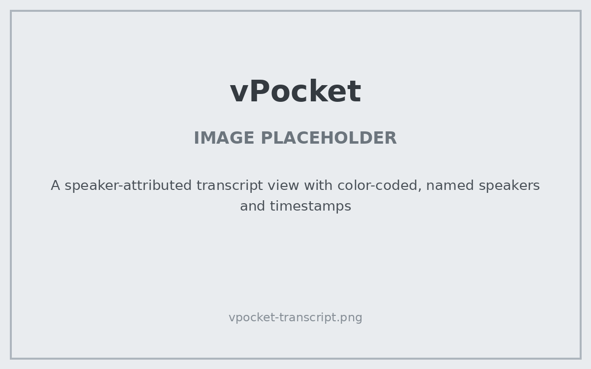PLACEHOLDER: A speaker-attributed transcript view with color-coded, named speakers and timestamps
