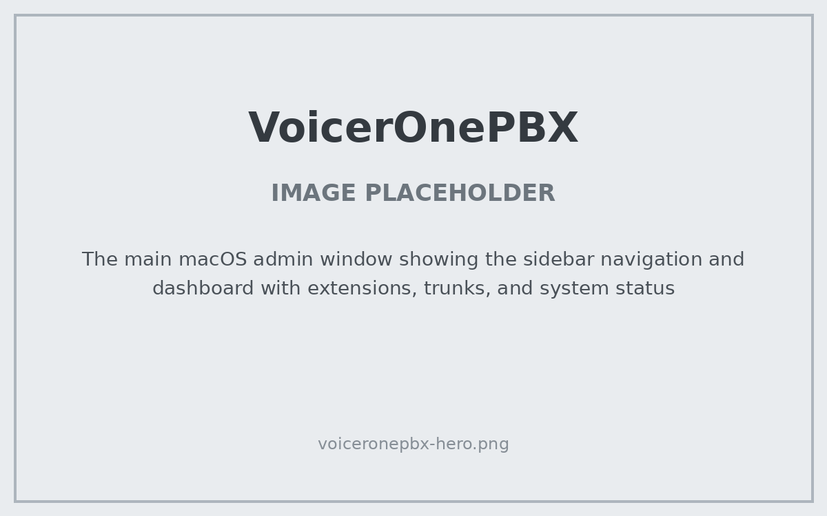 VoicerOnePBX